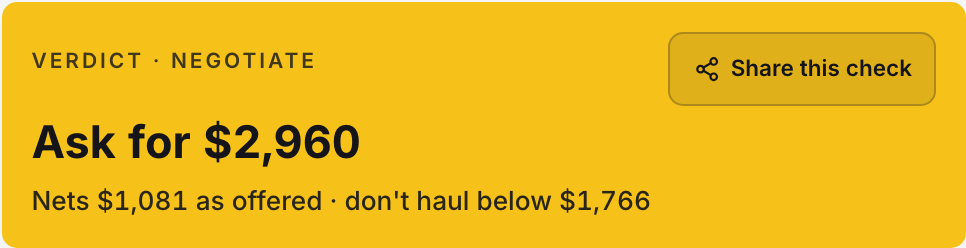Backhaul sample load verdict: ask $2,960, estimated net $1,081 and walk-away floor $1,766